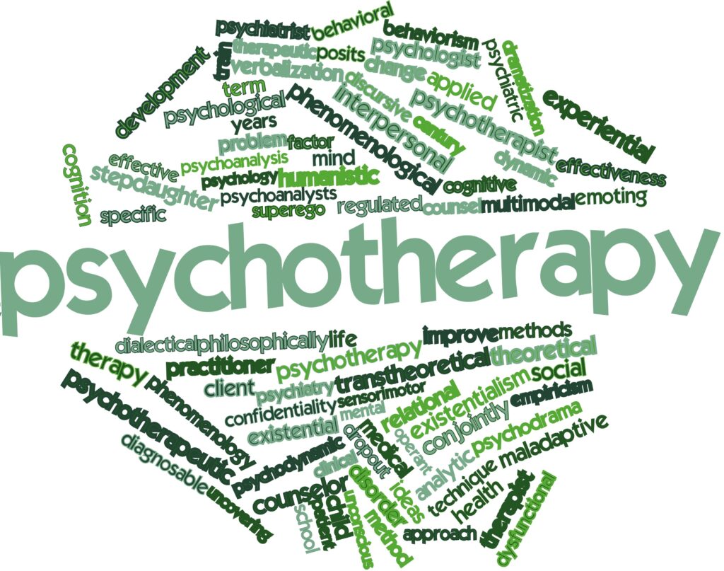 Word cloud for Psychotherapy